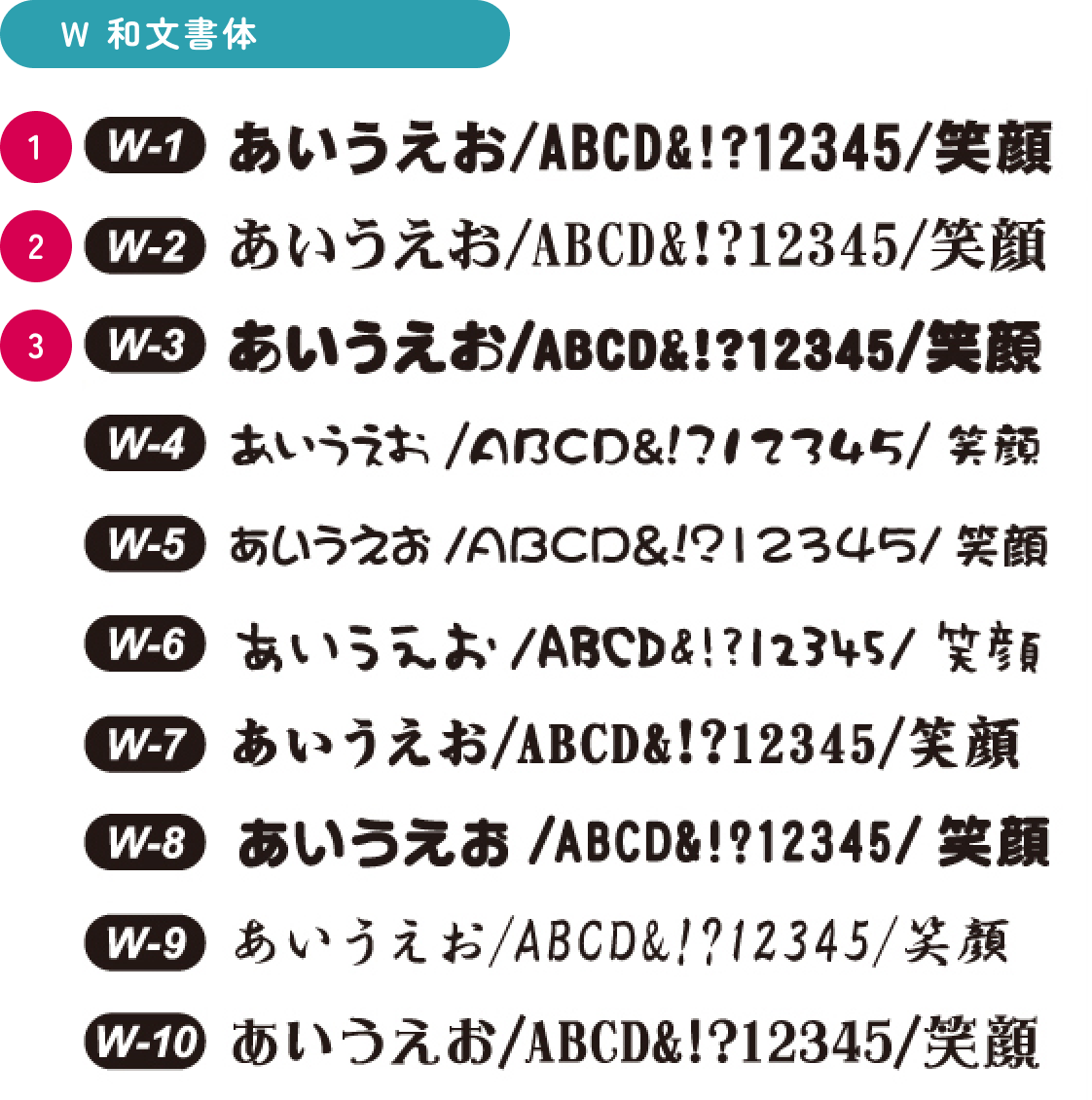和文書体